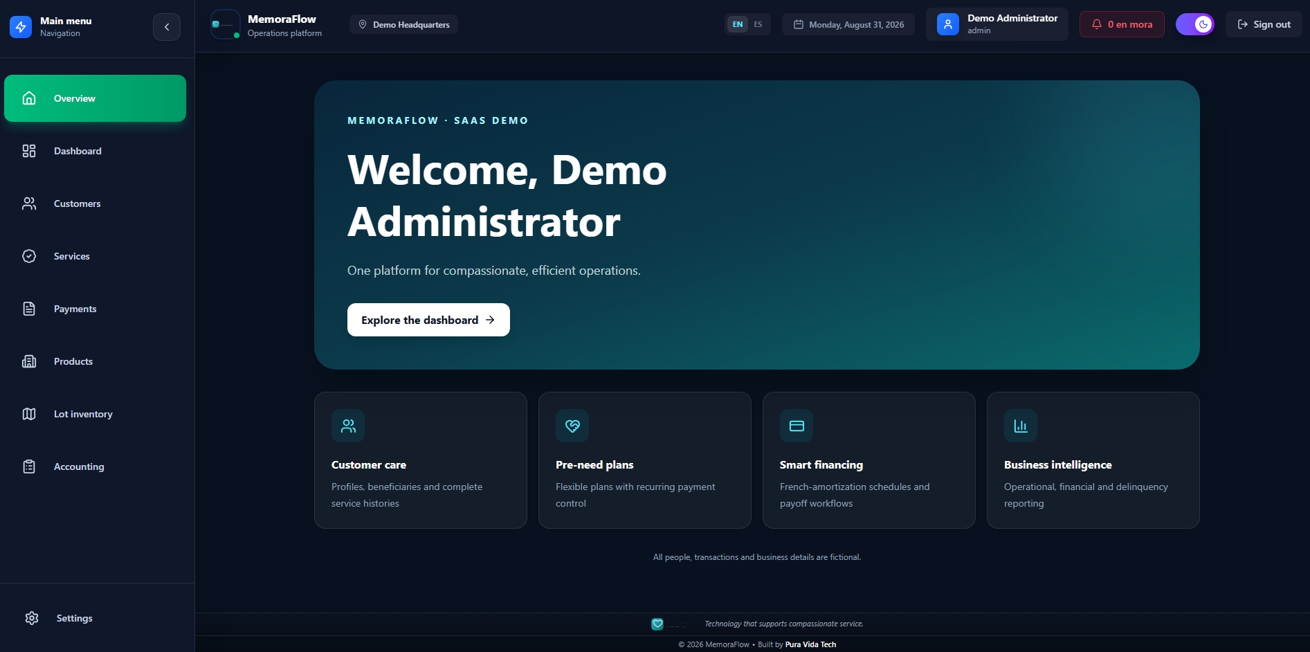 Pura Vida Operations ERP dashboard